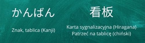 kanban znaczenie