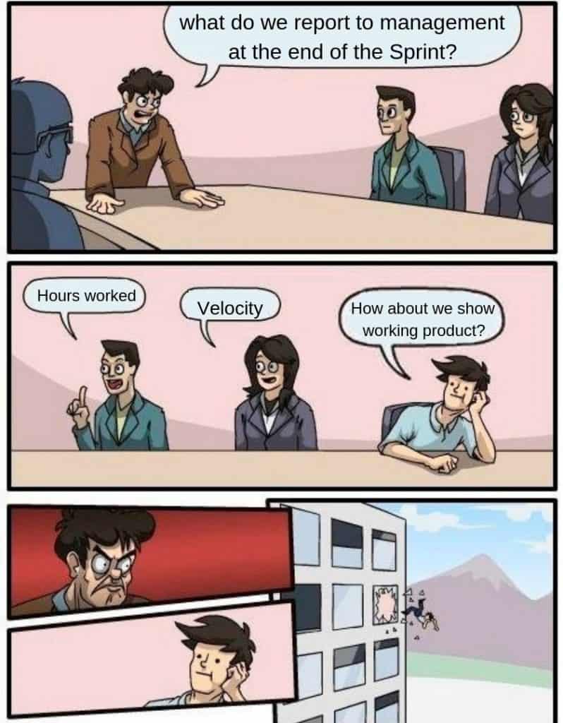 scrum velocity
