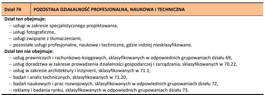 pozostała działalność naukowa