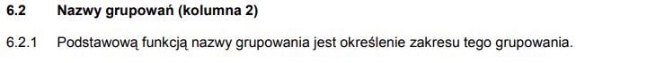 nazwy grupowań