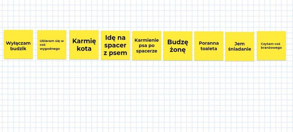 user story mapping